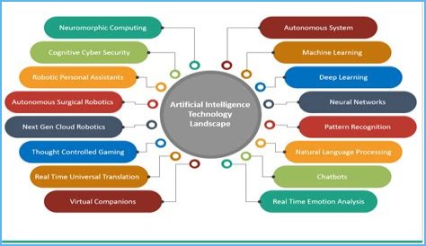 Wipitdev Leaks: Understanding The Impact And Implications
